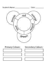 English Worksheet: Blank Colour Wheel
