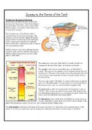 English Worksheet: Layers of the Earth