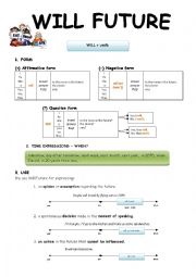 English Worksheet: Will Future Tense - Rules