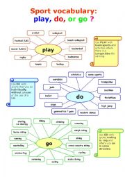 English Worksheet: Sport vocabulary: play, do or go?