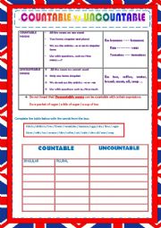 English Worksheet: COUNTABLE AND UNCOUNTABLE NOUNS