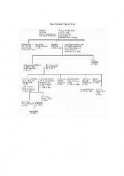 English Worksheet: The Windsor Family Tree + A brief bio of Queen Elizabeth II