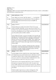 English Worksheet: Lesson Plan: L v. R