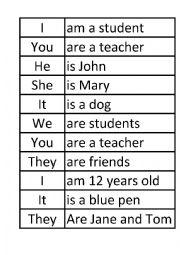 Make sentences with to be