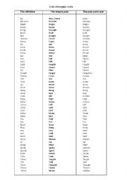 Irregular verbs