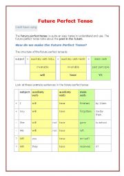 English Worksheet: FUTURE PERFECT