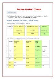 English Worksheet: FUTURE PERFECT