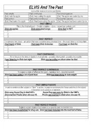 English Worksheet: Elvis and the Past