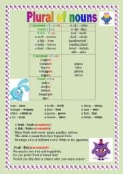 English Worksheet: plural forms of nouns!!!