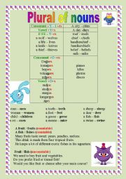 plural forms of nouns!!!