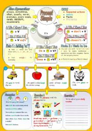 English Worksheet: The Simple Present Tense