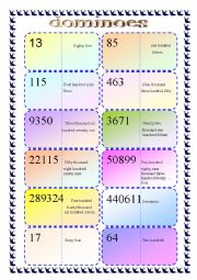 English Worksheet: Numbers and dates domino