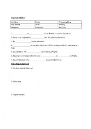 English Worksheet: prohibition and protection