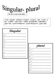 English Worksheet: review