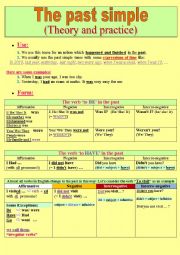English Worksheet: The past simple tense, the easy way!
