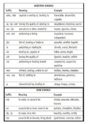 English Worksheet: Adjectives endings