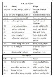 Adjectives endings