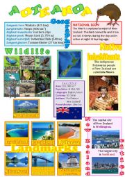 English Worksheet: New Zealand wall poster