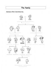 English Worksheet: Toms family tree