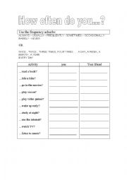 English Worksheet: Frequency Adverbs