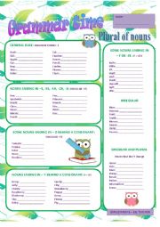 Plural of nouns worksheet