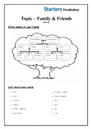 English Worksheet: Family tree