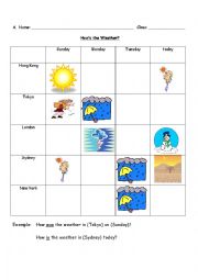 English Worksheet: Weather Information Gap  