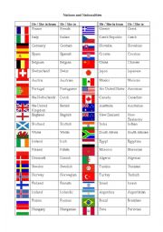 English Worksheet: Nations and Nationalities
