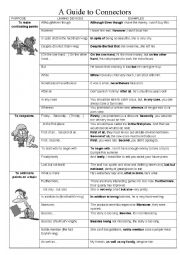 A Guide to Connectors. 