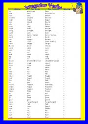 English Worksheet: Irregular Verbs - LIST