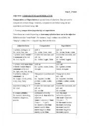 English Worksheet: Cpmparatives and Superlatives