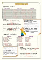 PRESENT SIMPLE and PRESENT CONTINUOUS remember box