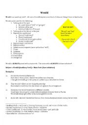 English Worksheet: When to use 