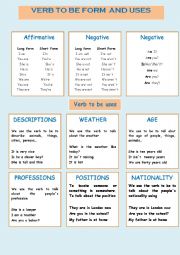 English Worksheet: Verb to be and its uses