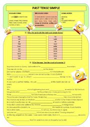 English Worksheet: PAST TENSE simple - formation, fill in the gaps, exercises