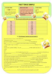 PAST TENSE simple - formation, fill in the gaps, exercises