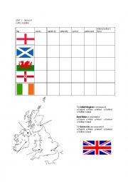British countries