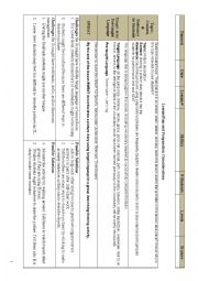 Describing pictures_Speaking Lesson Plan