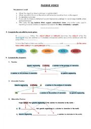 English Worksheet: Passive voice