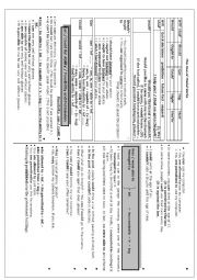 English Worksheet: modals