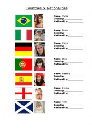 English Worksheet: Countries and Nationalities 