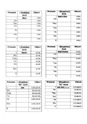 Simple Present be do have subject verb agreement practice