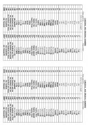 English Worksheet: Cardinal and ordinal numbers
