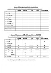 TRANSPORT PREPOSITION CHART/WITH ANSWERS