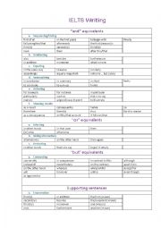 English Worksheet: Useful vocabulary for IELTS Writing