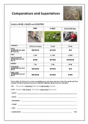 English Worksheet: Comparatives and Superlatives