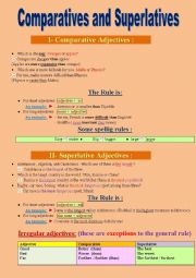 Comparatives and Superlatives: A superfine grammar guide + practice! 