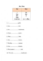 English Worksheet: Like or Likes