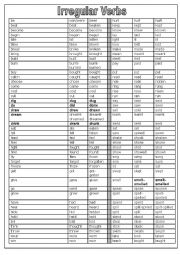 all tenses & Irregular verbs