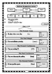 English Worksheet: passive voice